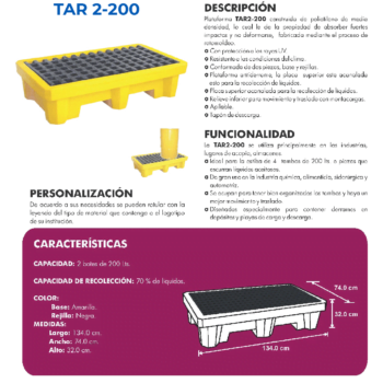 Tarima Antiderrame TAR2-200