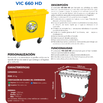Contenedor VIC-660 HD