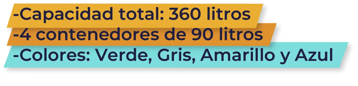 Recurso 28@300
